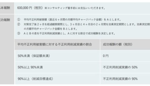 【成功報酬型】カード不正利用対策コンサルティングを開始 チャージバックに悩むEC加盟店のセキュリティ対策を支援