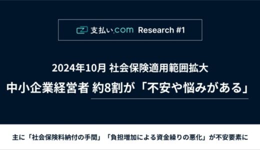 中小企業経営者の約8割が、社会保険適用範囲拡大に対して「不安や悩みがある」と回答。主に「社会保険料納付の手間」「負担増加による資金繰りの悪化」が不安要素に