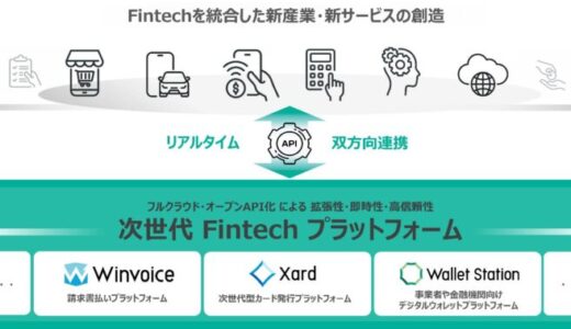 SMBCグループと株式会社インフキュリオンによる資本業務提携締結について