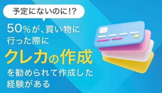 【予定にないのに！？】50％が、買い物に行った際に「クレカの作成を勧められて作成した経験がある」