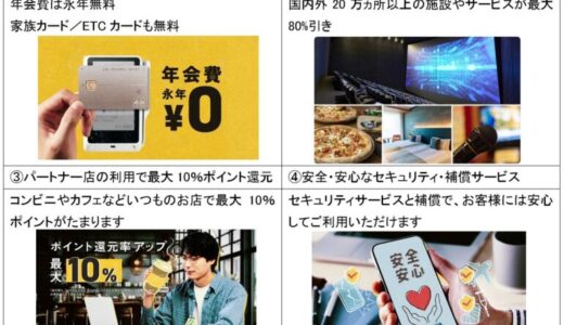 JCBカード S新規入会＆対象の飲食店ご利用で最大10％ポイント還元キャンペーンを実施！