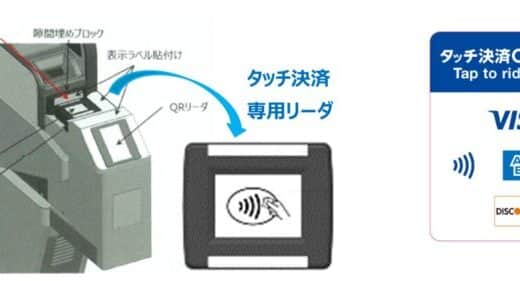 北大阪急行電鉄の全駅でクレジットやデビットカード等のタッチ決済による乗車サービスを開始します