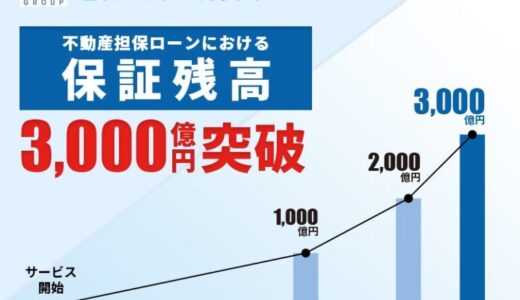 セゾンファンデックス、金融機関における不動産担保ローンの保証残高が3,000億円を突破