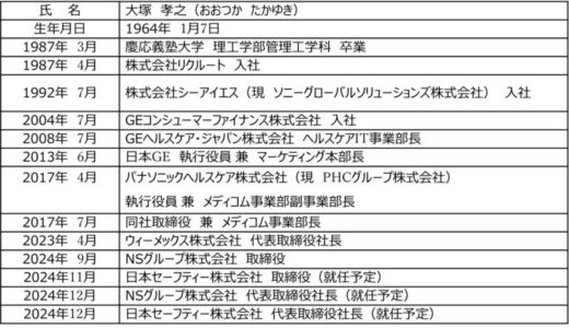 NSグループ株式会社および日本セーフティー株式会社代表取締役社長交代のお知らせ