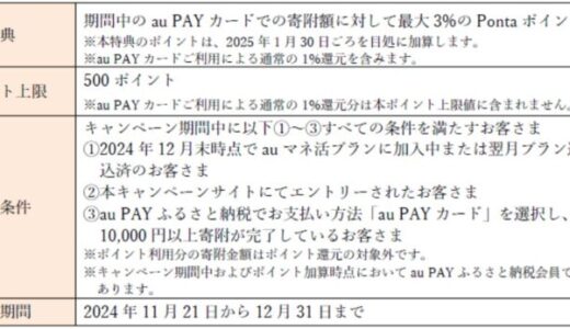 au PAY ふるさと納税、auマネ活プラン限定で最大3％のポイントを還元するキャンペーンを開催