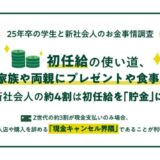 【25年卒の学生と新社会人のお金事情調査】25年卒の学生・新社会人ともに初任給の使い道、第1位は「家族や両親にプレゼントや食事」一方で、新社会人の41.5％は初任給を「貯金」していると回答！