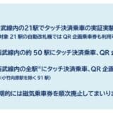 より便利に、よりシームレスにご利用いただくために西武鉄道の乗車券システムが進化します。