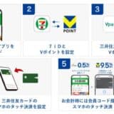 セブン-イレブンとVポイントの協業開始記念！初めてセブン-イレブンアプリでのVポイントのご利用設定と、三井住友カードのご利用設定で、もれなくVポイントを200ptプレゼント！