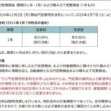 「円定期特別金利」金利引き上げのお知らせ