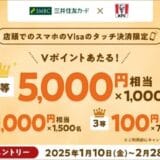 「KFCでスマホのVisaのタッチ決済ご利用で10,000名に最大5,000円相当のVポイントプレゼント！」キャンペーンを実施