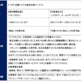 JCB、「近隣トラブル解決支援サービス（Pサポ）」の優待期間延長および対象者を拡大へ！